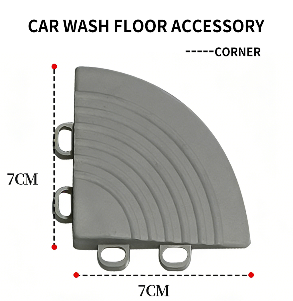 Interlocking Corners